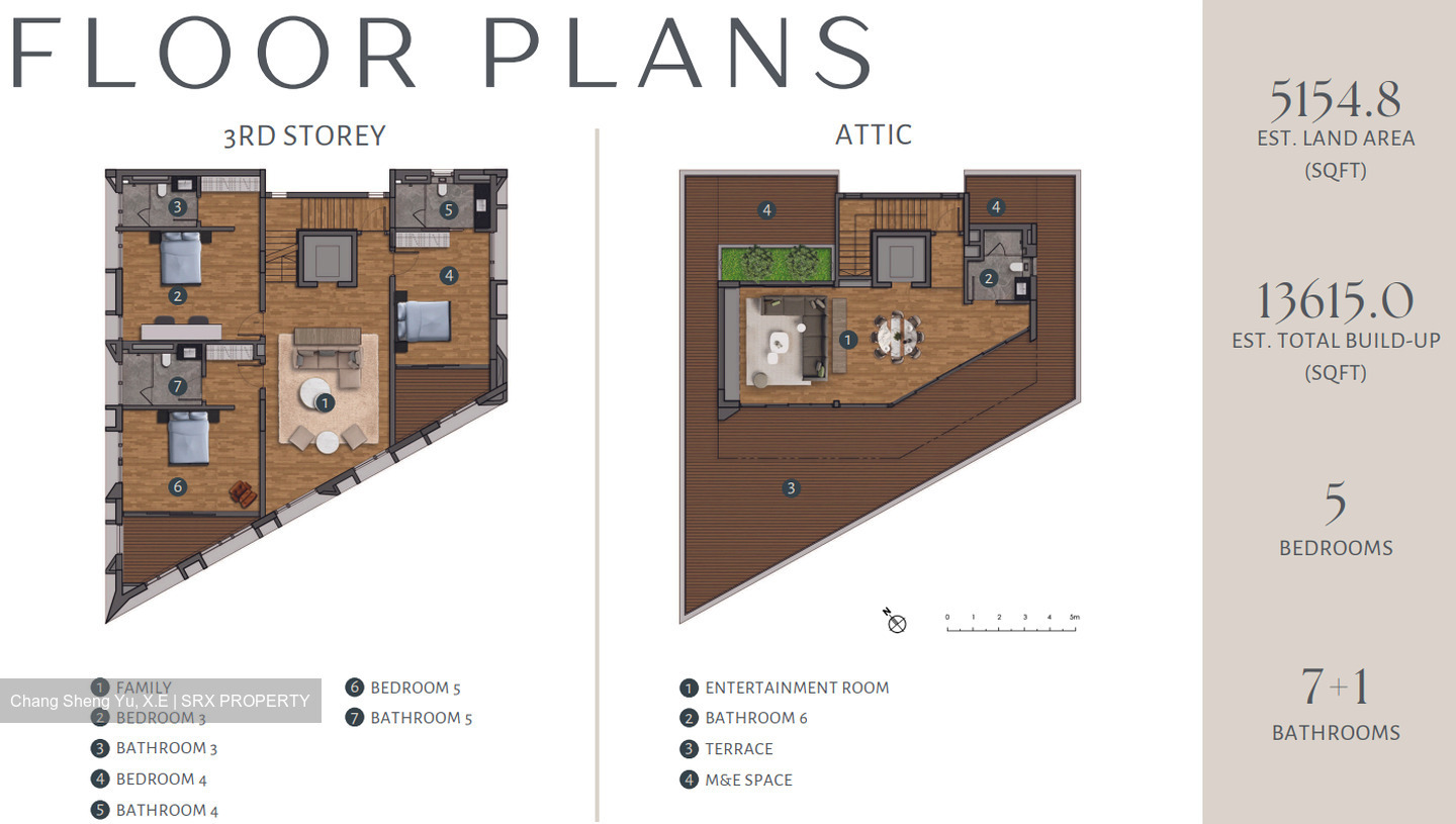 Shepherds Hill Estate (D3), Detached #479713791